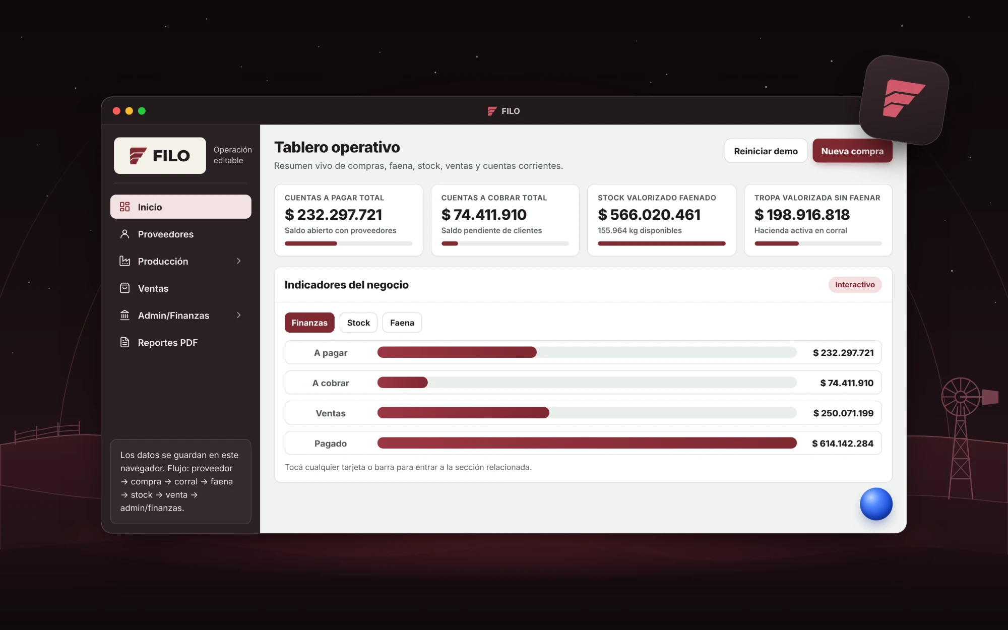 FILO: tablero operativo