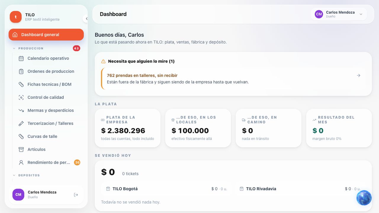 Dashboard general de TILO