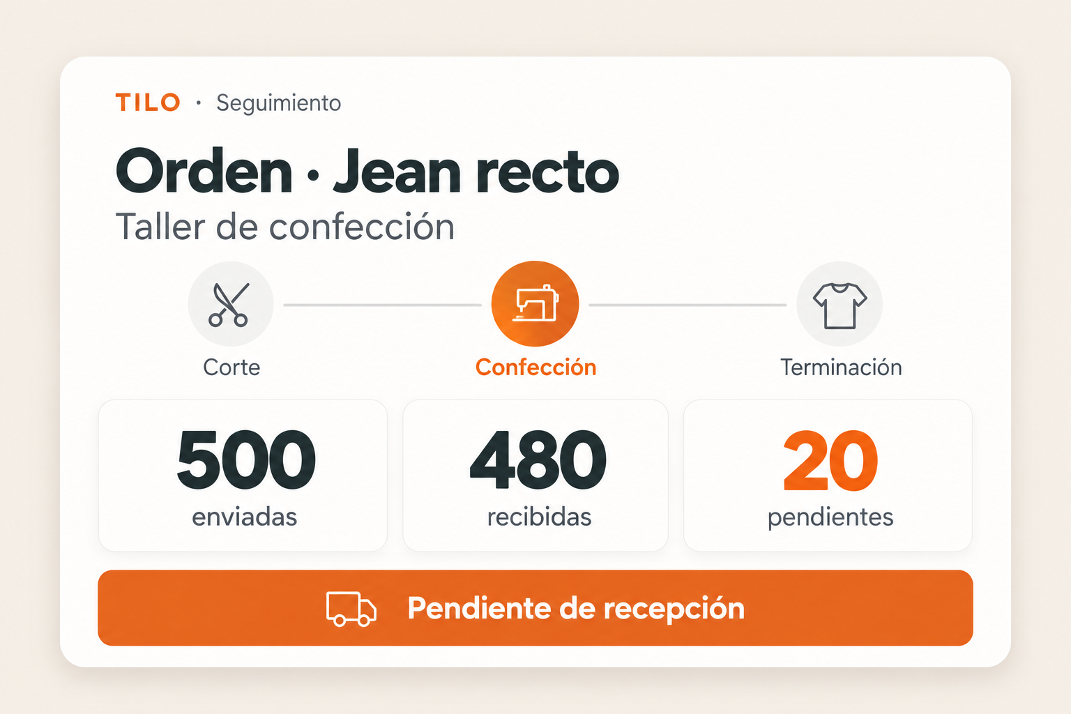Ejemplo de seguimiento del taller: 500 prendas enviadas, 480 recibidas y 20 pendientes de recepción.